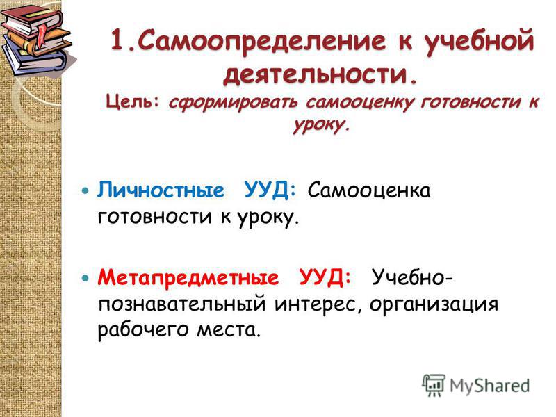 Конспект урока по русскому языку 2 класс с ууд