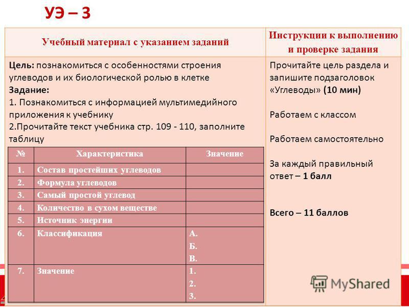 Тест по теме углеводы по биологии 9 класс