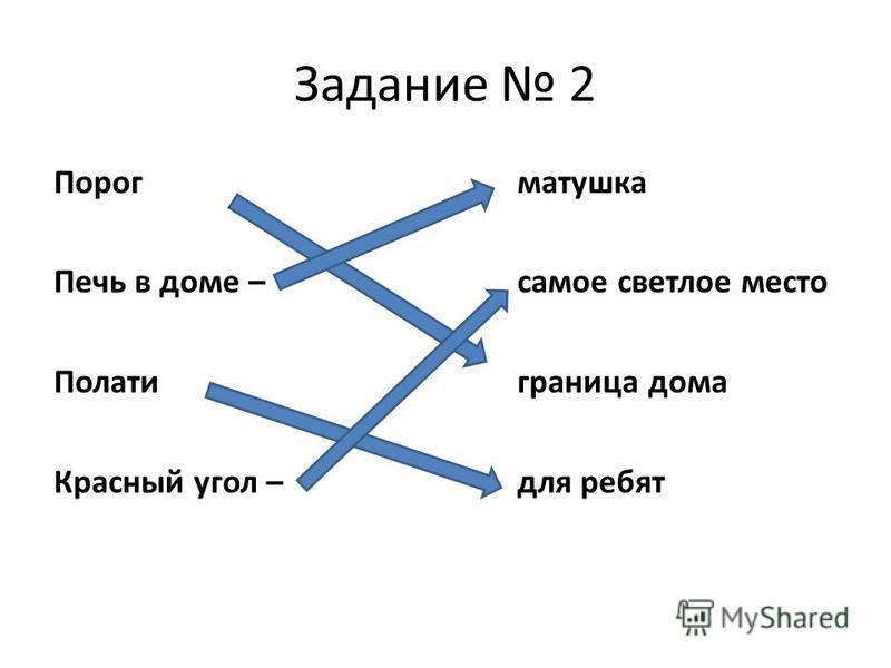 Порог граница дома фото 3 класс Порог граница дома фото 3 класс
