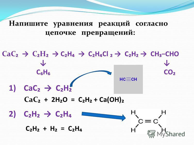 Напишите уравнения реакции соответствующих схеме Напишите уравнения реакции соответствующих схеме