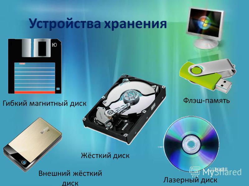 Устройства хранения Флэш-память Внешний жёсткий диск Жёсткий диск Лазерный диск Гибкий магнитный диск
