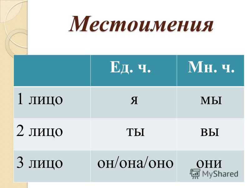 2 Лица 1 Фото