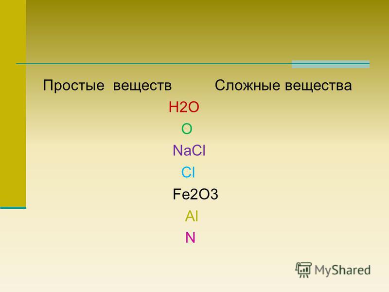 Сочинение про вещества и явления в окружающем мире 5 класс по природоведению