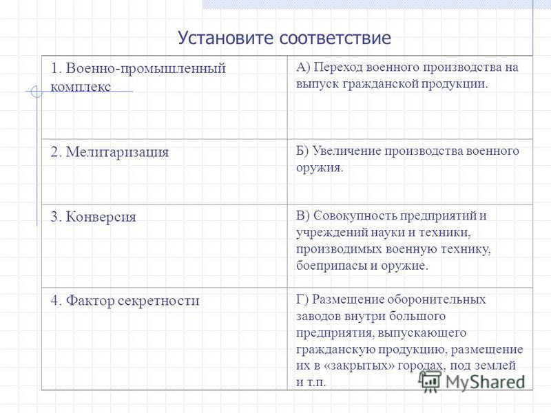 Решебник по русскому языку 8 класса е и быкова п в давидюк в истативка