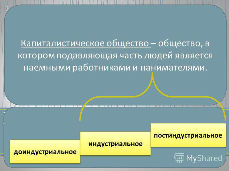 Обществознание 10 класс кравченко контрольное тестирование по разделу iv сфера производства