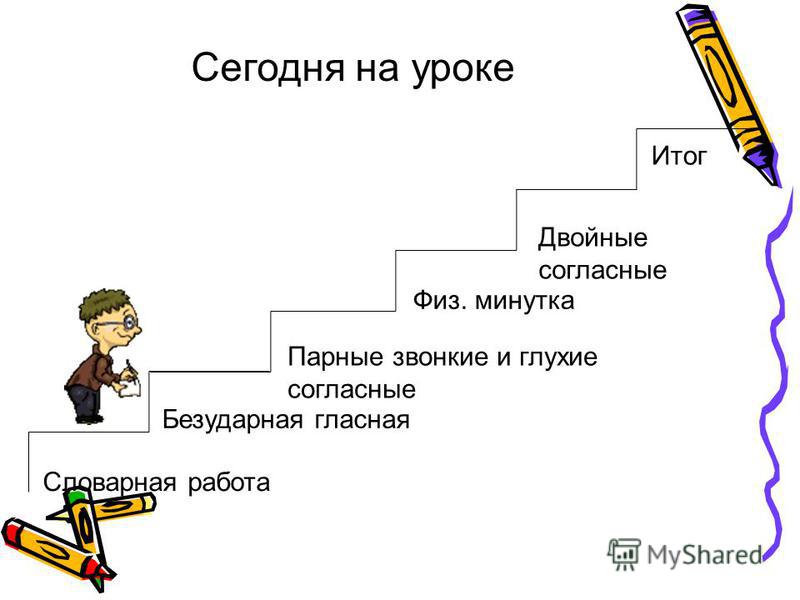 Презентация обобщение русский язык 2 класс согласные