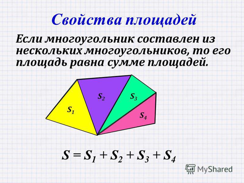 Презентация по геометрии для 1 класса многоугольники