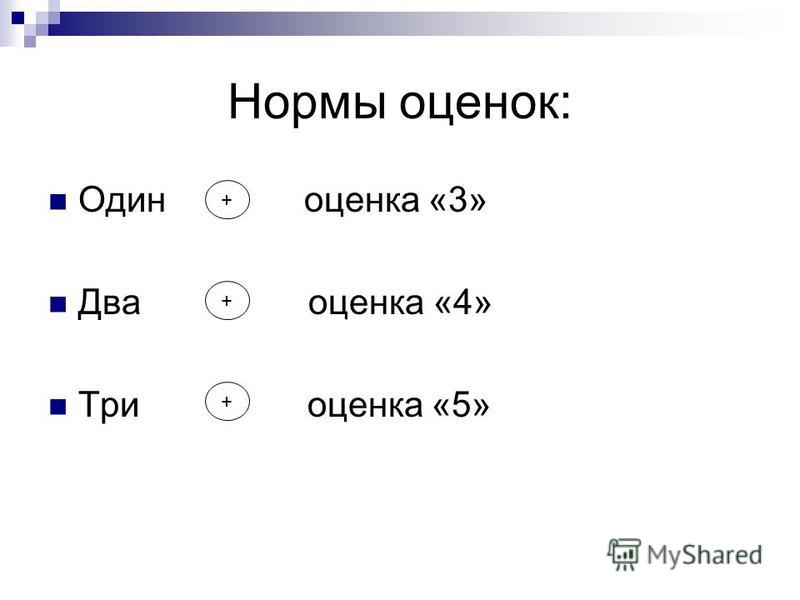 Система оценивания знаний по математике во 2 классе открытый урок