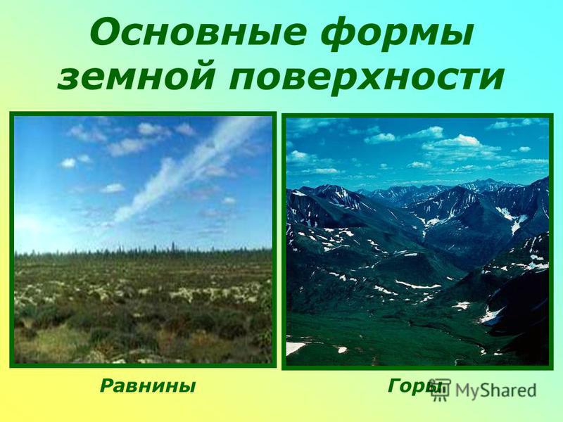 Основные формы земной поверхности Равнины Горы