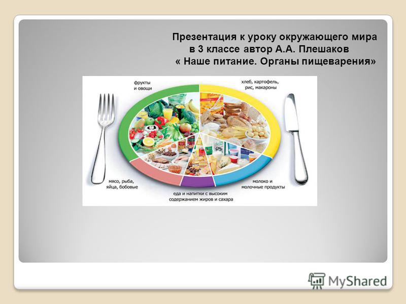 Презентация на тему: "проектная деятельность на уроках окружающего.