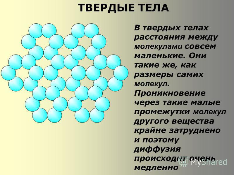Скорость частиц в твердых телах Скорость частиц в твердых телах