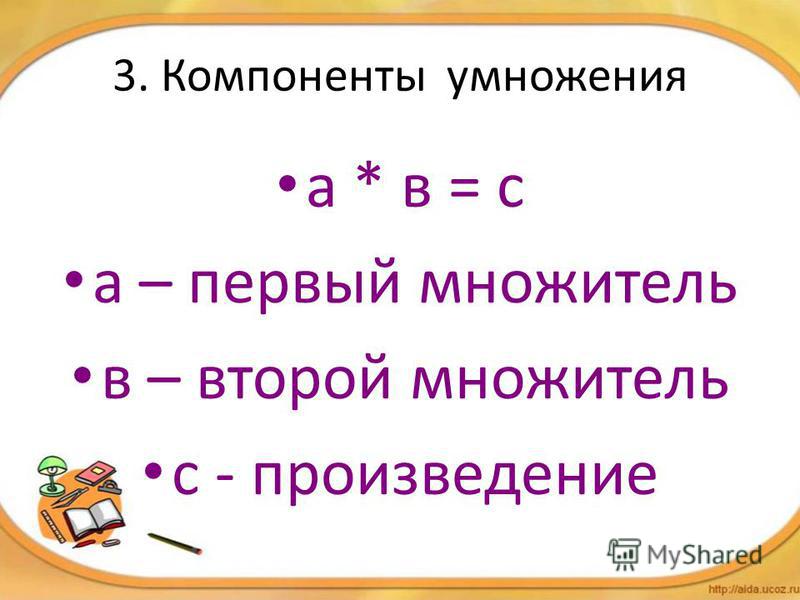 Тест по математике 2 класс компоненты действий и их нахождение школа