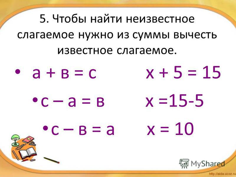 5. Чтобы найти неизвестное слагаемое нужно из суммы вычесть известное слагаемое. а + в = с х + 5 = 15 с – а = в х =15-5 с – в = а х = 10