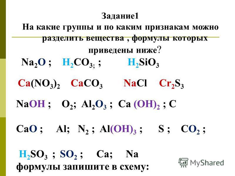 Готовая домашняя задания по химия 8 класс 2018 по казахский