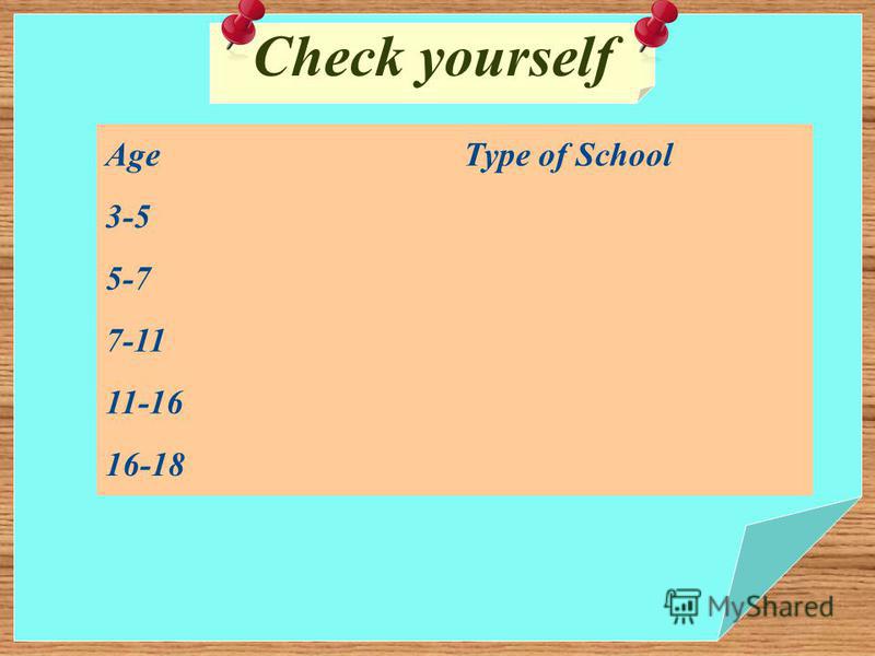 AgeType of School 3-5 5-7 7-11 11-16 16-18 Check yourself