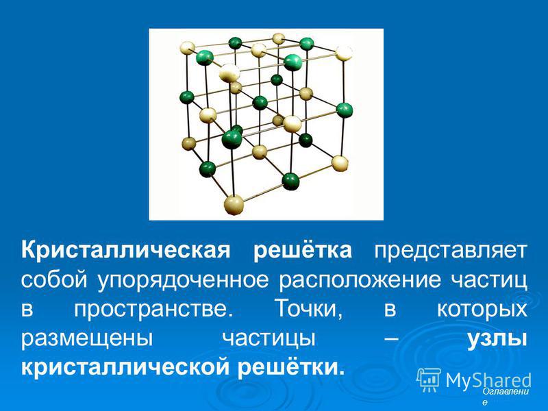 [PUNIQRANDLINE-(au-dating-names.txt) 65 Реферат по химии на тему кристаллические решетки 5452