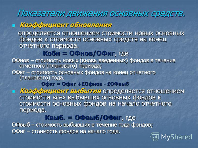 Отношение стоимости вновь введенных основных фондов Отношение стоимости вновь введенных основных фондов