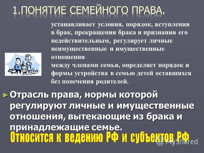 счастью, расторжение брака отрасль права кивнула