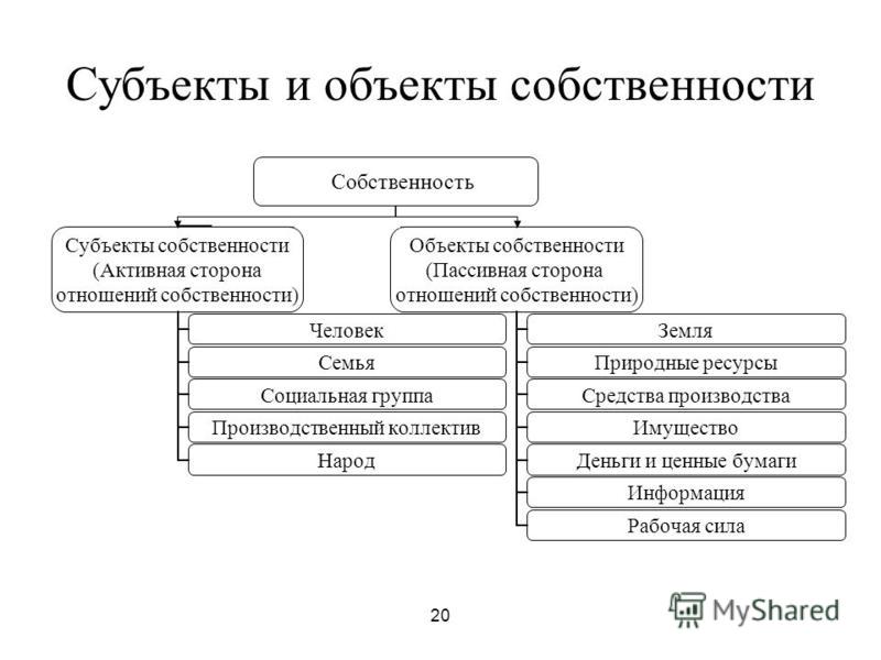 Защитная Одежда Краска - m Домик для кошки своими руками