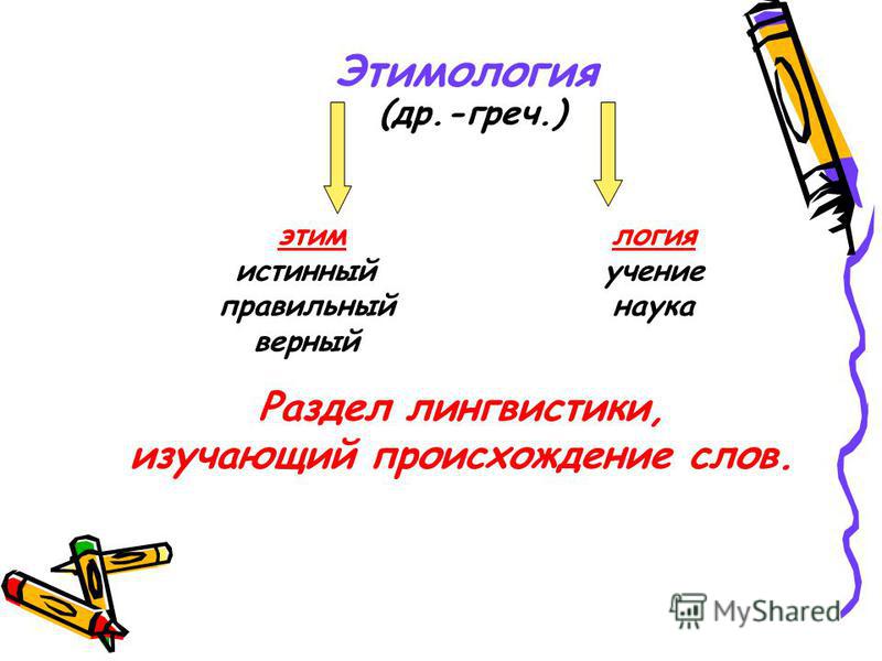 Этимология проект по русскому языку Презентация на тему: "Исследовательская работа по теме "Происхождение названий п