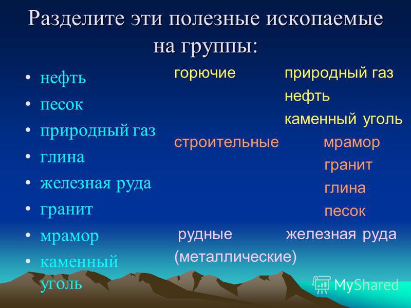7 класс конспект полезные ископаемые
