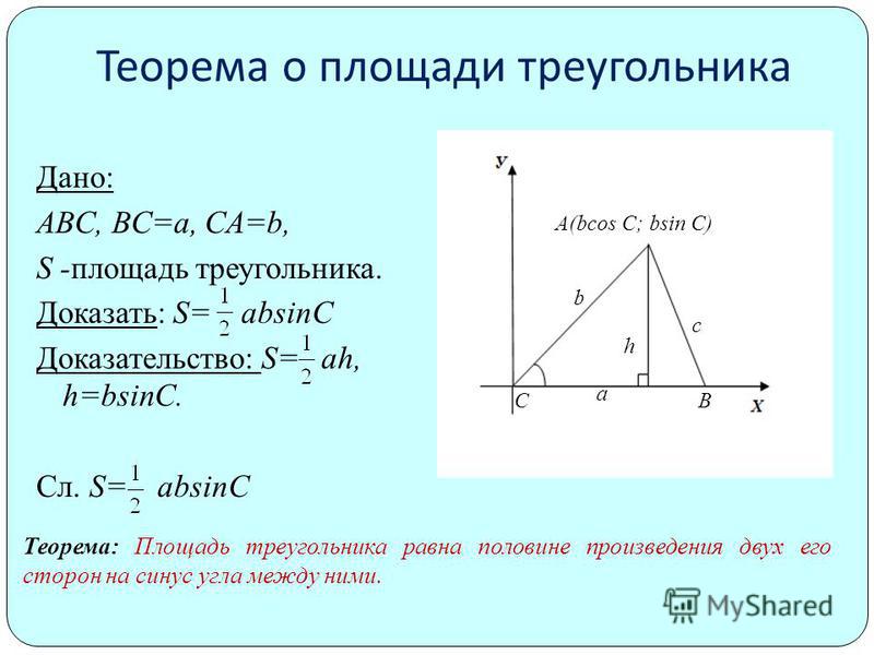 Гдз 9 Класс Теоремы О Площади Треугольника По Геометрии гдз 9 класс теоремы о площади треугольника по геометрии
