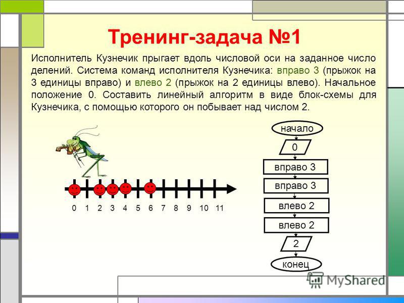 3 класс информатика игра исполнитель кузнечик методика выполнения