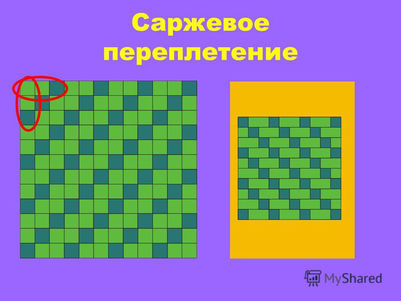 Как сделать саржевое переплетение из бумаги Как сделать саржевое переплетение из бумаги