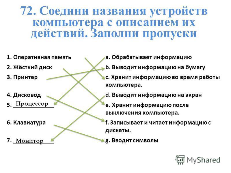 Скачать презентацию устройство вывода информации бененсон 2 класс