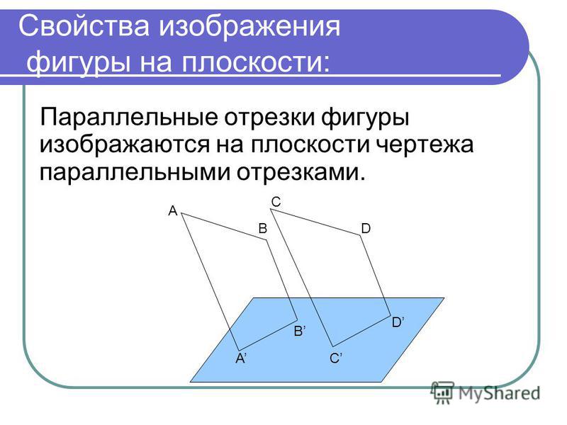 Презентация по теме параллельность плоскостей 10 класс по учебнику погорелова