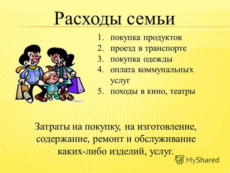 Занятие по сбо тема: бюджет семьи 8класс