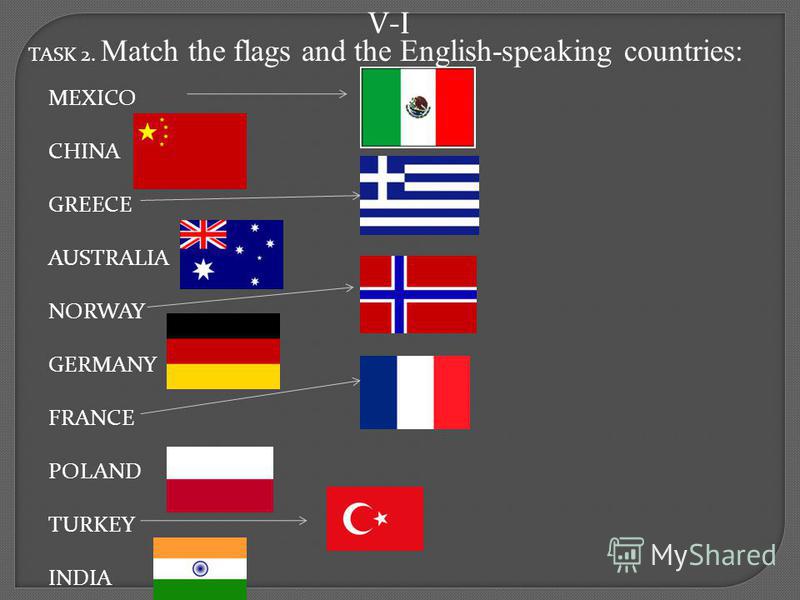 Флаги Англоговорящих Стран Фото