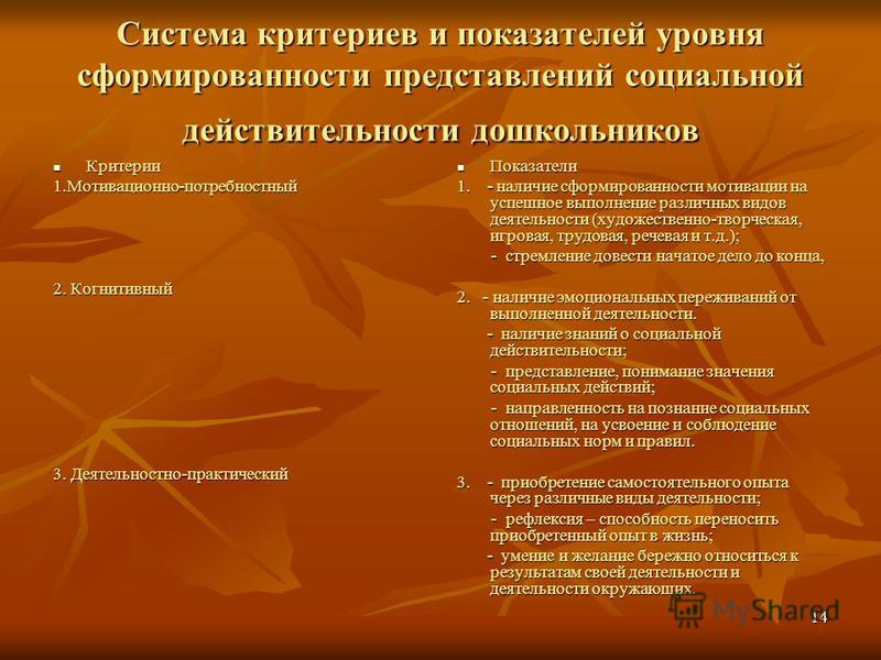 Критериальное оценивание презентация