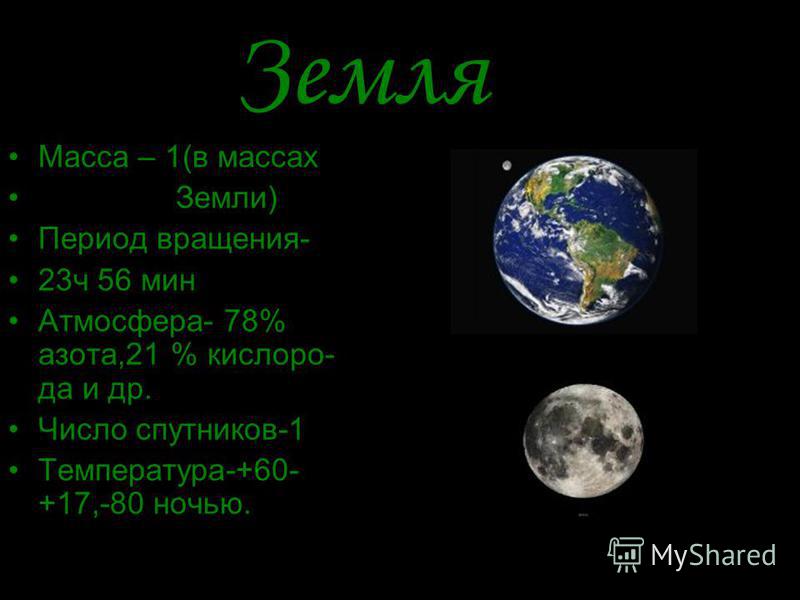 Земля Масса – 1(в массах Земли) Период вращения- 23ч 56 мин Атмосфера- 78% азота,21 % кислоро- да и др. Число спутников-1 Температура-+60- +17,-80 ночью.