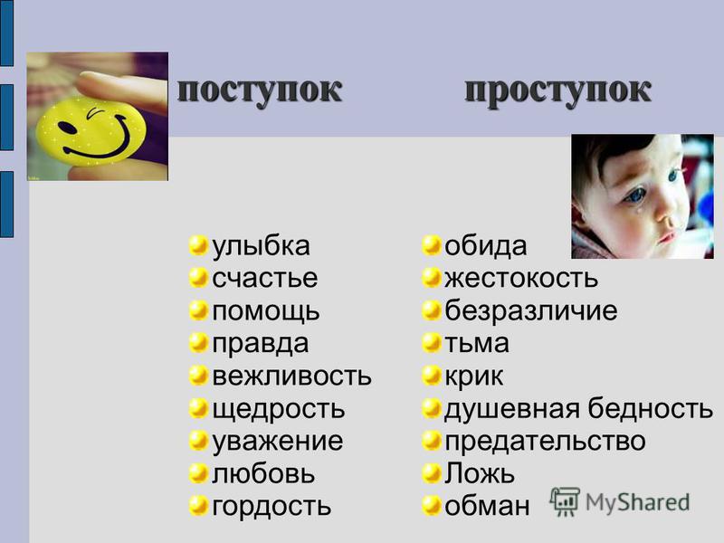 Сценарии уроков по орксэ Сценарии уроков по орксэ