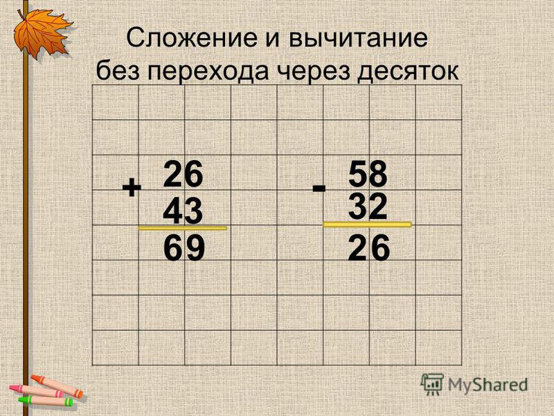 Приёмы сложения и вычитания без перехода через десяток в пределах 100 2 класс школа россии
