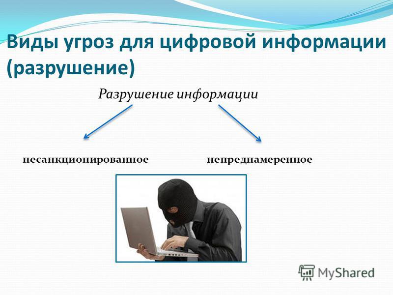 кража личных данных виды все-таки