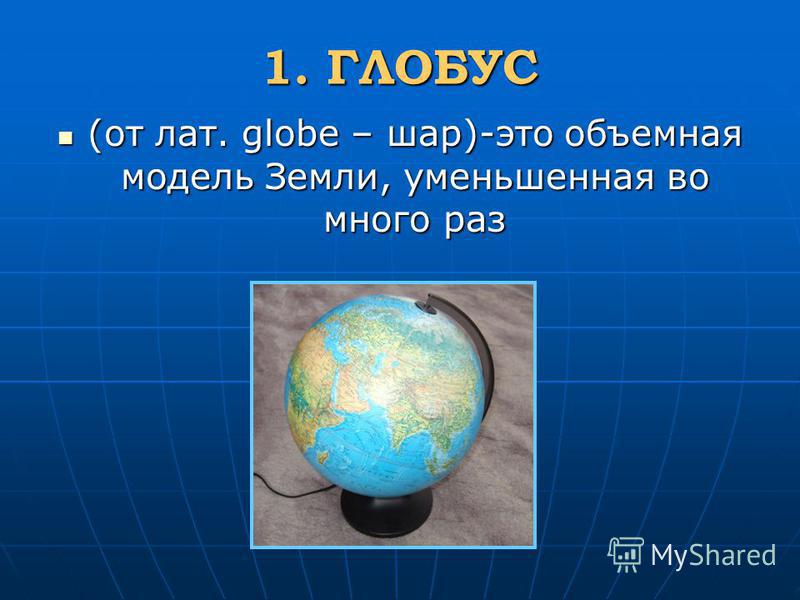 Скачать презентацию на тему изображении земной поверхности для 6 класса по географиив контакте