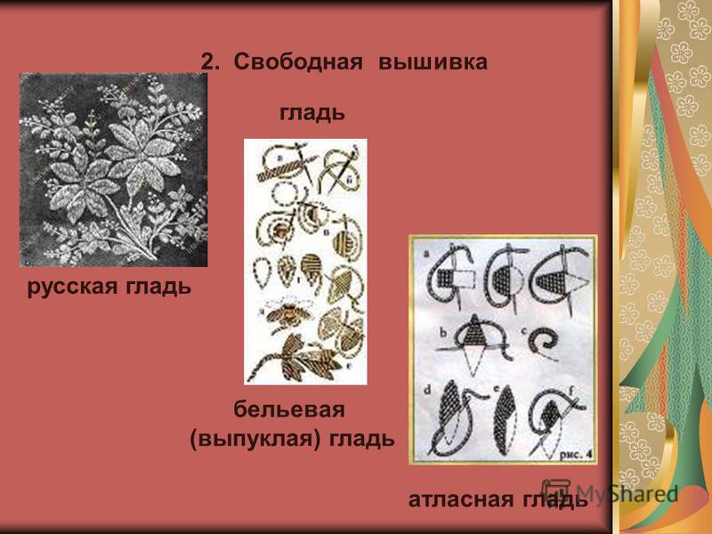 Поделки из солёного теста собака Поделки из солёного теста собака