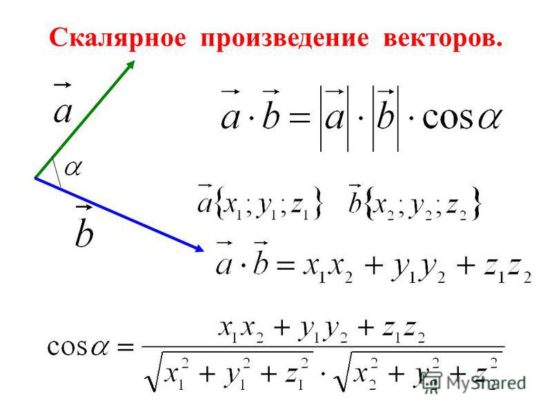 Презентация на тему: "Геометрия глава 11 Соотношения между сторонами и углами тр