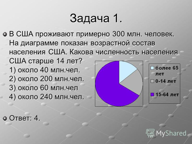 Задача 3 класс диограмма