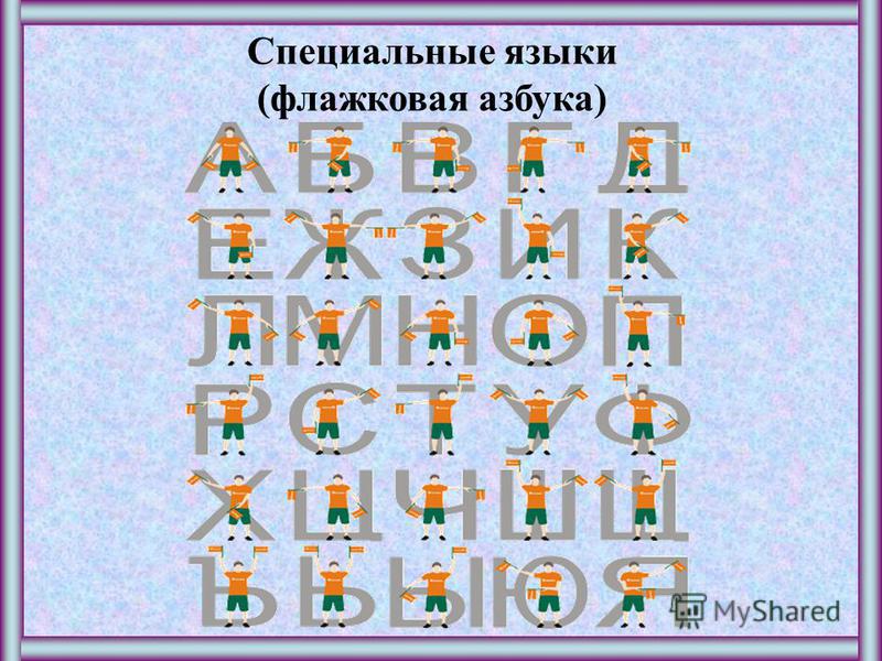 Презентация Азбука Морзе скачать