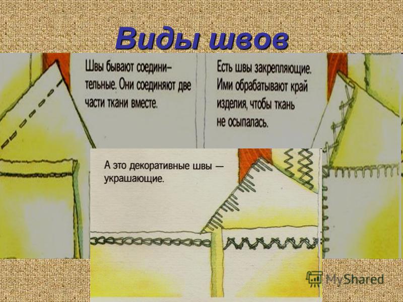 Вышивание шов стебельчатый Вышивание шов стебельчатый