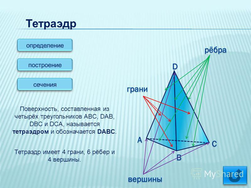 Презентация к уроку геометрии 10 класс сечение тетраэдра и параллелепипеда