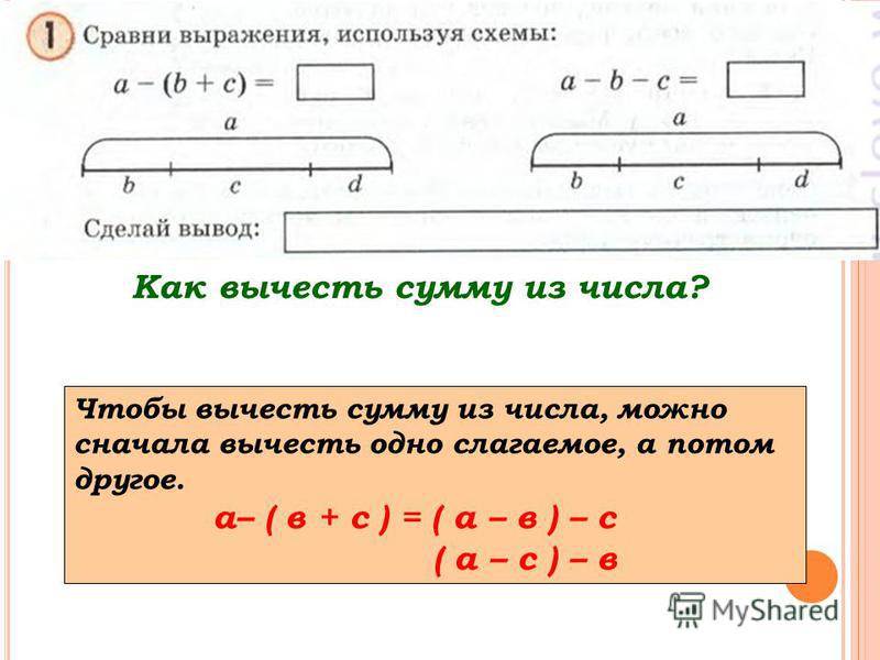Вычитание числа из суммы 2 класс примеры