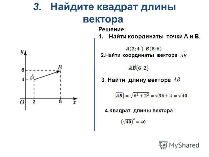 Как найти ординату точки вектора Как найти ординату точки вектора
