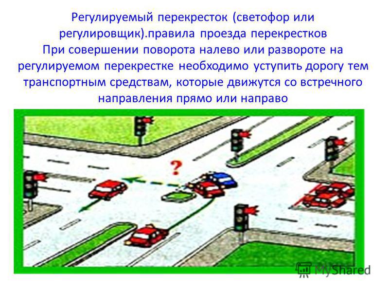 Правильный проезд перекрёстков схема