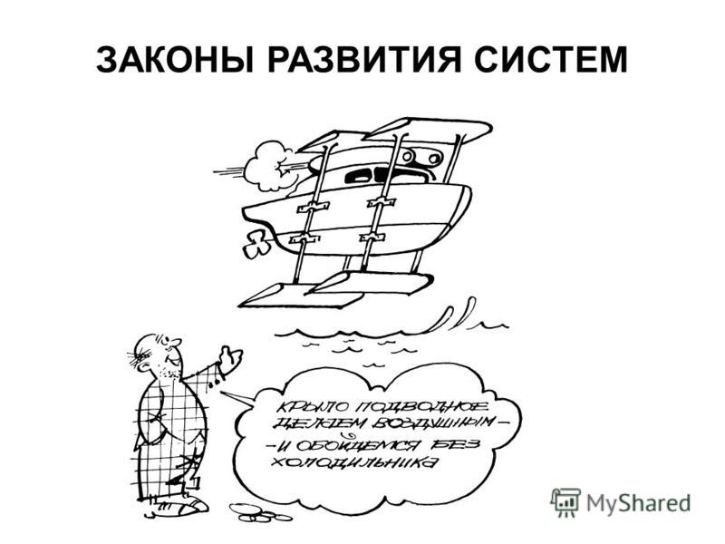 Курсовая Работа На Тему Основные Законы Развития Технических Систем Курсовая Работа На Тему Основные Законы Развития Технических Систем