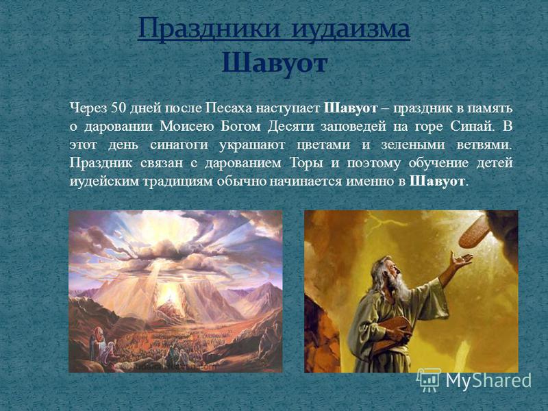Иудаизм и все что с ним связано Иудаизм и все что с ним связано