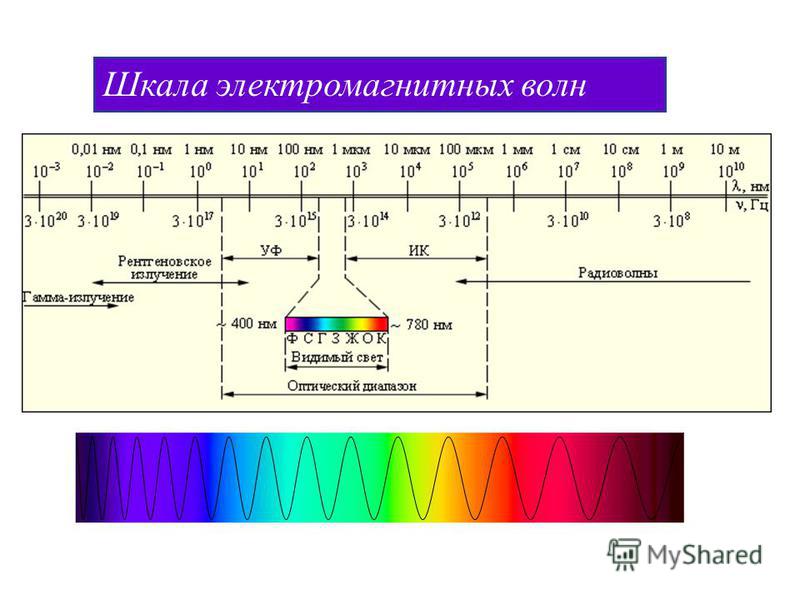 read The Theory of Multi Level Governance: Conceptual,